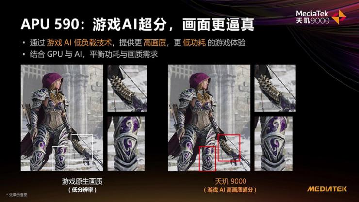 MediaTek發(fā)布天璣9000移動(dòng)平臺(tái)，攜創(chuàng)新科技步入旗艦新世代