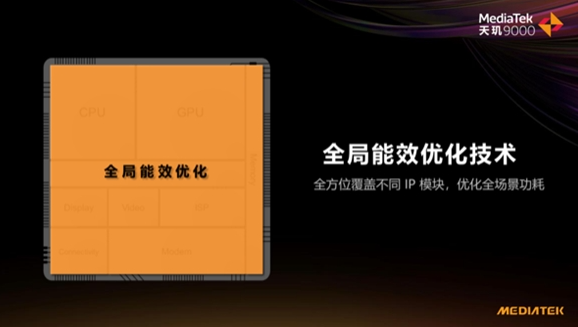 “拼功耗”時代已來，天璣9000采用全局能效優(yōu)化技術(shù)，功耗比新驍龍8低26.7%
