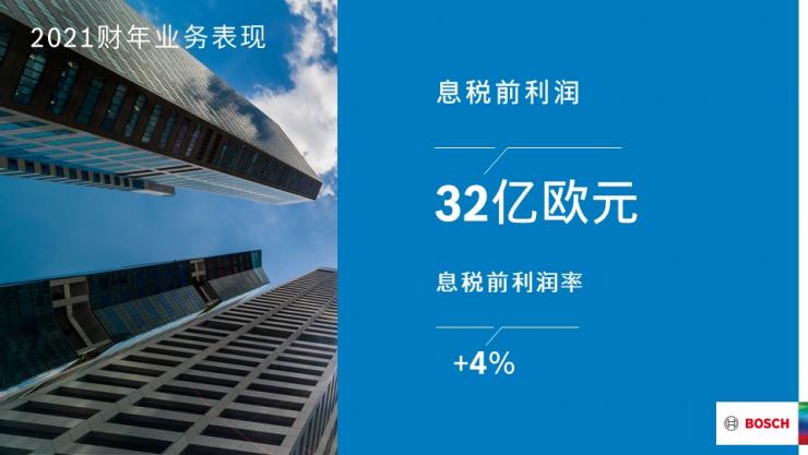 2021財年：博世集團銷售額實現(xiàn)超預(yù)期增長