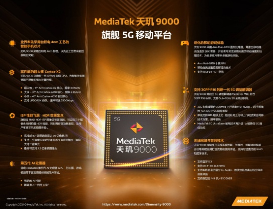 2月24日首發(fā)天璣9000！OPPO官宣：Find X5 Pro天璣版又強(qiáng)又穩(wěn)