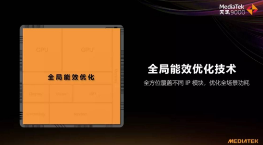 2月24日首發(fā)天璣9000！OPPO官宣：Find X5 Pro天璣版又強(qiáng)又穩(wěn)