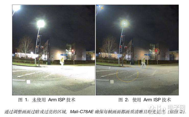 Arm全新汽車圖像信號處理器 加速駕駛輔助與自動化技術(shù)的導入