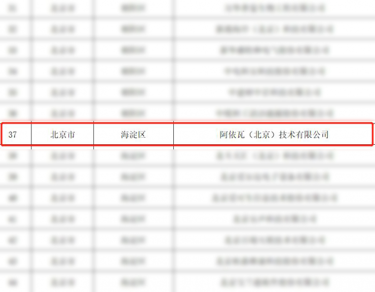 ALVA Systems上榜國家級“小巨人”企業(yè)！工業(yè)AR應(yīng)用賦能數(shù)字化轉(zhuǎn)型