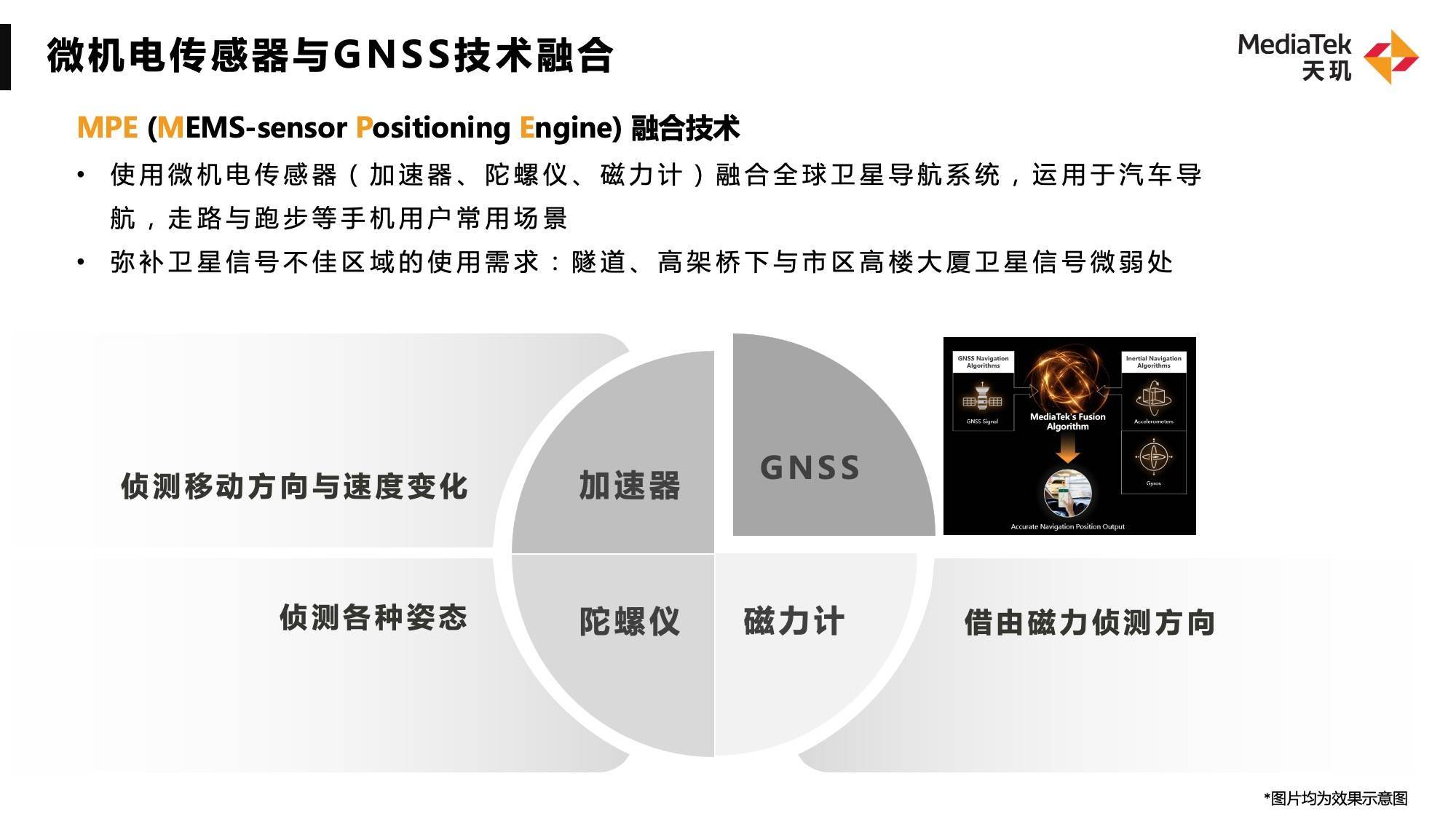 吞吐量提升近3倍！WiFi 7將成明年旗艦手機(jī)標(biāo)配，聯(lián)發(fā)科天璣穩(wěn)抓新趨勢(shì)