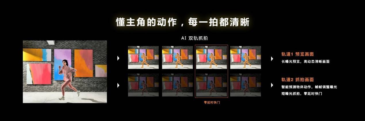 天璣9200支持電影模式，自動(dòng)追焦配合背景虛化，零基礎(chǔ)也能拍大片
