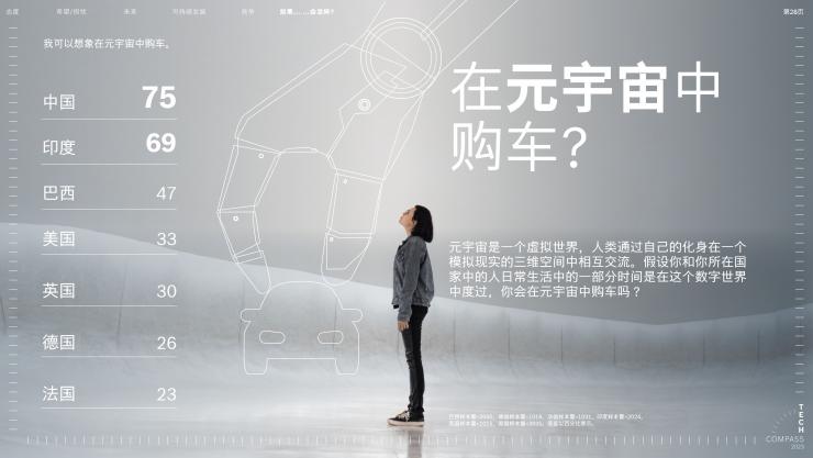 2023博世技術(shù)指南：絕大多數(shù)受訪者認為，科技對于應(yīng)對氣候變化至關(guān)重要