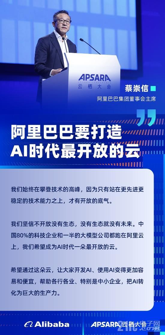2023云棲大會(huì)開(kāi)幕 阿里巴巴蔡崇信：打造AI時(shí)代最開(kāi)放的云