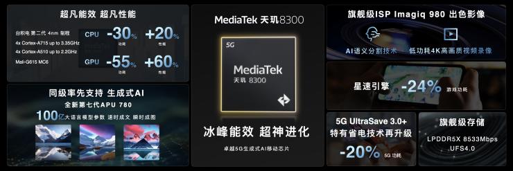 MediaTek發(fā)布天璣8300移動(dòng)芯片，全面革新推動(dòng)端側(cè)生成式AI創(chuàng)新