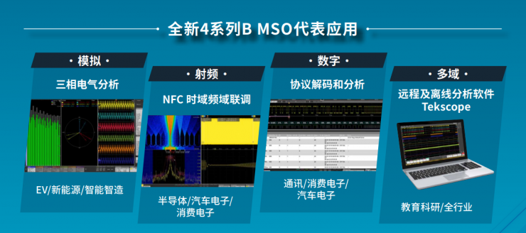 測(cè)試為先，MSO 4B“以多變 應(yīng)萬(wàn)變”輕松應(yīng)對(duì)多元挑戰(zhàn)