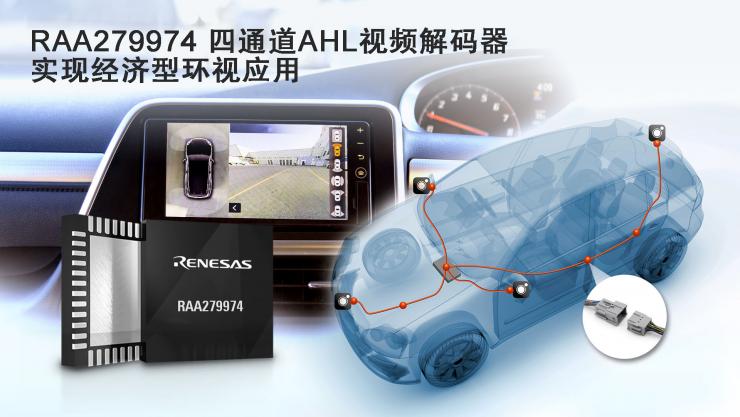 瑞薩推出全新四通道視頻解碼器，助力車載攝像頭實現(xiàn)經(jīng)濟型環(huán)視應(yīng)用