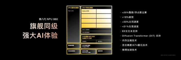 MediaTek天璣8400重磅來(lái)襲！全大核讓你爽快玩~