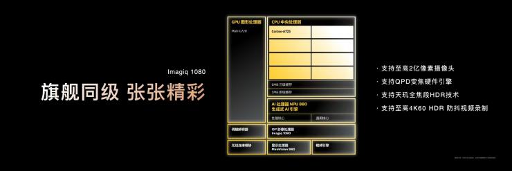MediaTek天璣8400重磅來(lái)襲！全大核讓你爽快玩~