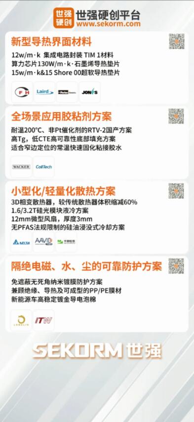 創(chuàng)新散熱技術亮相慕展，助力AI芯片突破700W+散熱瓶頸