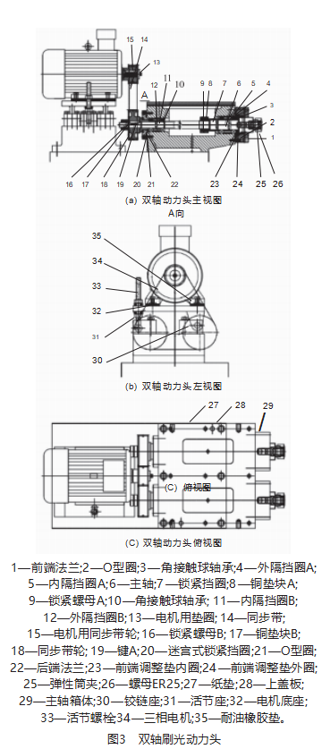 曲軸箱立臥五工位回轉式刷光機及其主要部件設計