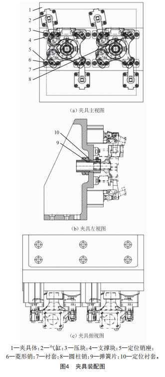 曲軸箱立臥五工位回轉式刷光機及其主要部件設計