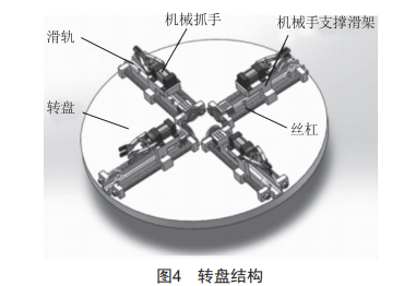 地下圓塔型自行車自動(dòng)存取立體車庫(kù)設(shè)計(jì)