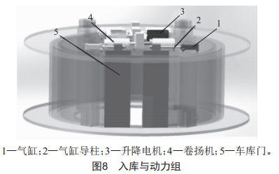 地下圓塔型自行車自動(dòng)存取立體車庫(kù)設(shè)計(jì)