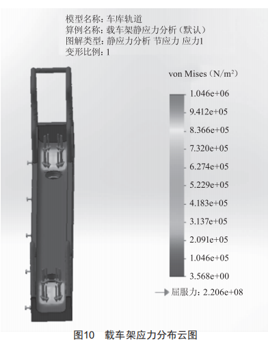 地下圓塔型自行車自動(dòng)存取立體車庫(kù)設(shè)計(jì)