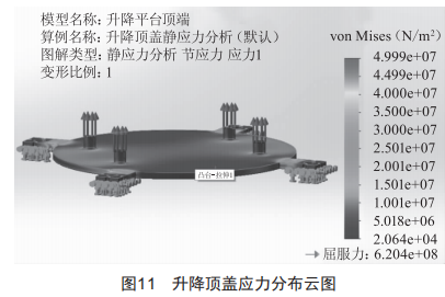 地下圓塔型自行車自動(dòng)存取立體車庫(kù)設(shè)計(jì)