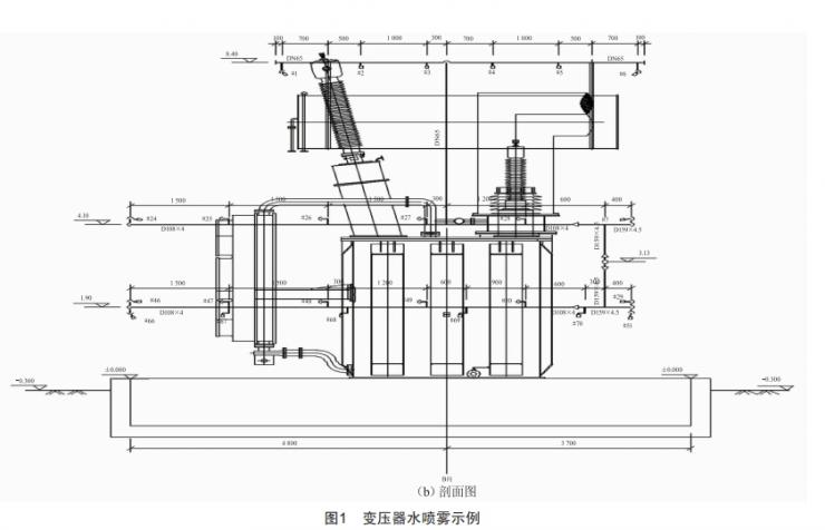 500kv變電站給排水系統(tǒng)設計特點及優(yōu)化探討