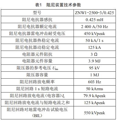 一起串補裝置阻尼電阻壓力釋放故障原因分析及改進(jìn)建議
