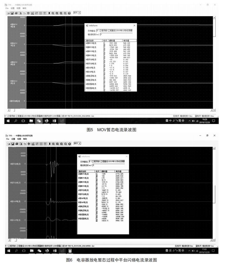 一起串補裝置阻尼電阻壓力釋放故障原因分析及改進(jìn)建議