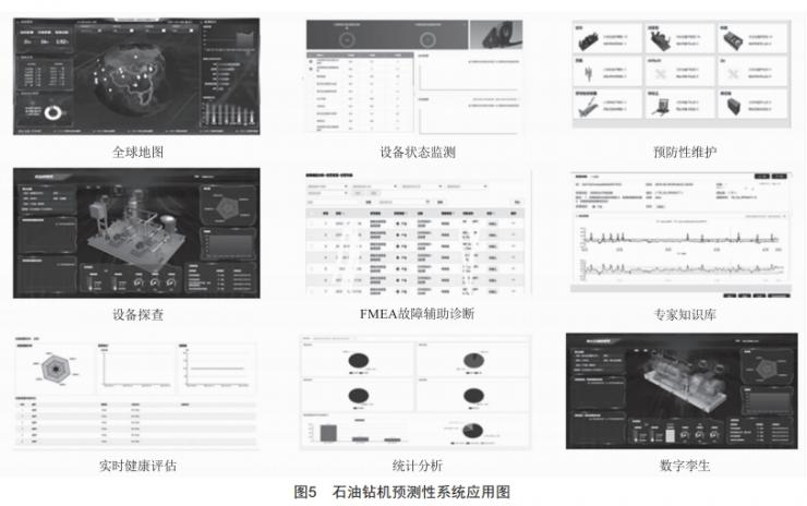 電機預(yù)測性維護系統(tǒng)應(yīng)用研究