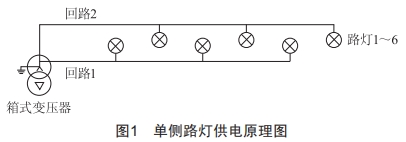 城市道路照明的供電經濟性分析