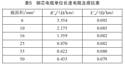 城市道路照明的供電經濟性分析