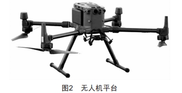 風(fēng)電場(chǎng)風(fēng)機(jī)葉片無(wú)人機(jī)自主巡檢系統(tǒng)分析設(shè)計(jì)與研究