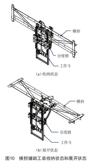 配電網(wǎng)架空線路施工多功能車的設計和應用