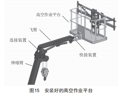 配電網(wǎng)架空線路施工多功能車的設計和應用
