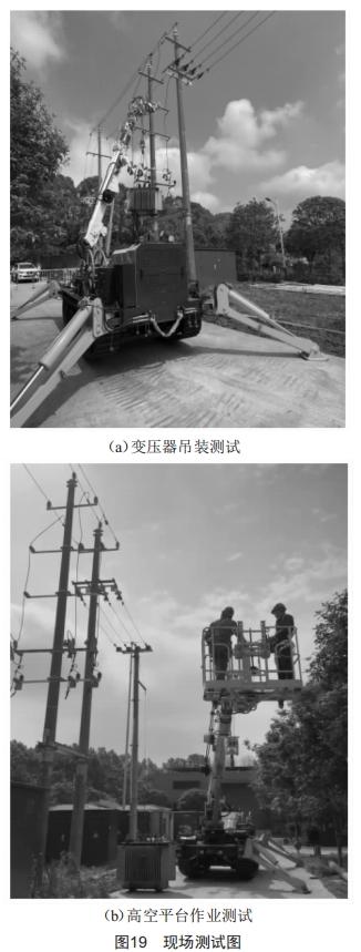 配電網(wǎng)架空線路施工多功能車的設計和應用