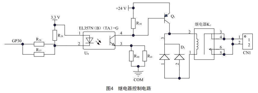 基于DSP的應急電源智能溫度控制系統(tǒng)設計