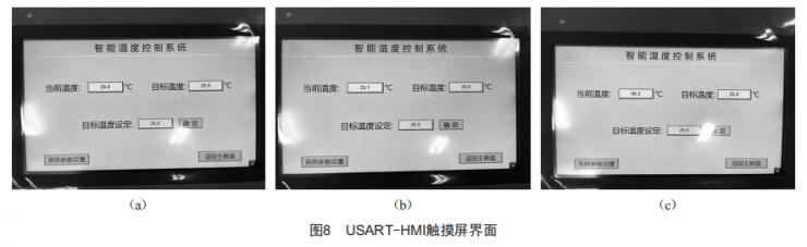 基于DSP的應急電源智能溫度控制系統(tǒng)設計