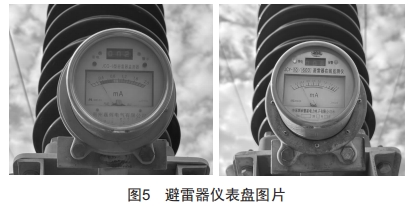 基于計算機(jī)視覺技術(shù)的電力指針式儀表自動讀數(shù)算法研究