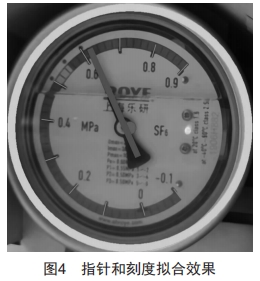 基于計算機(jī)視覺技術(shù)的電力指針式儀表自動讀數(shù)算法研究