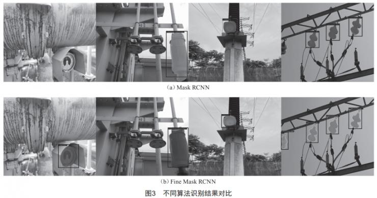 基于圖像識別與PID控制的巡檢攝像機(jī)預(yù)置位自動糾偏技術(shù)研究