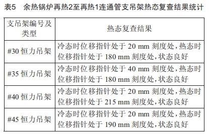 燃?xì)獍l(fā)電機組連通管道膨脹異常分析與治理