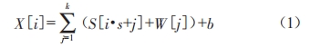 基于CNN-LSTM神經(jīng)網(wǎng)絡(luò)的輸電線路覆冰預(yù)測(cè)技術(shù)研究