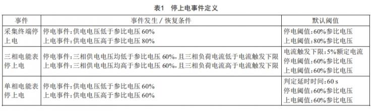 一種精確上報采集終端停上電事件的方法研究