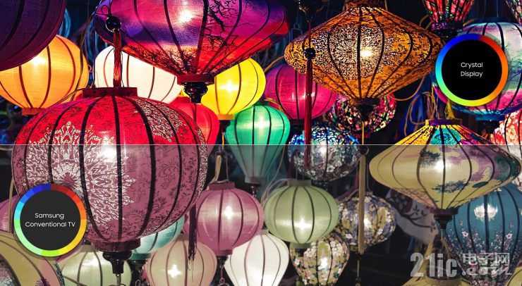 三星退出LCD市場，國內企業(yè)成為行業(yè)龍頭