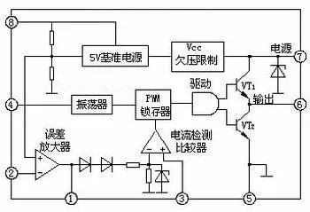 一種基于UC3842的 改進型的應(yīng)用電路