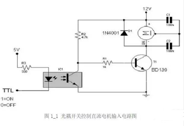 開關(guān)電源中的光耦經(jīng)典電路設(shè)計(jì)分析