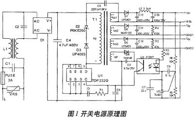 最全單端反激式開關(guān)電源的控制設(shè)計