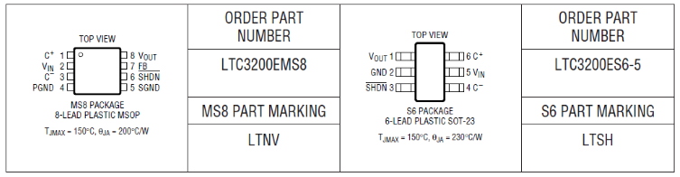 SG3525A的10W白光LED PWM驅動電路圖