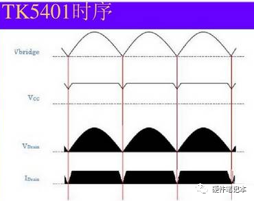 完整的LED驅(qū)動(dòng)電路原理圖設(shè)計(jì)