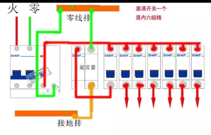 電子式與電磁式漏電保護(hù)器有哪些不同