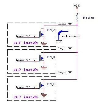 組成開漏形式的電路有哪些特點？