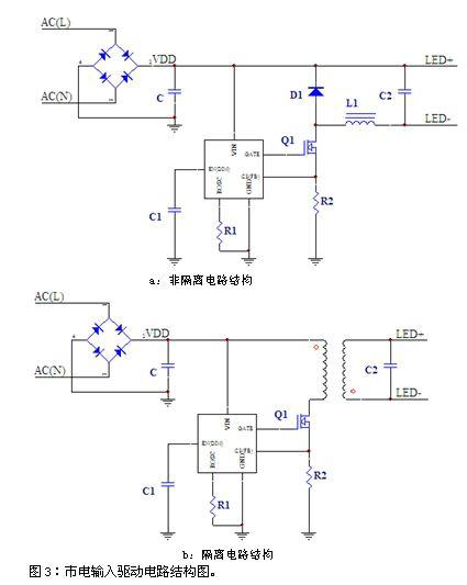 基于PWM方式的高效LED驅動控制電路設計